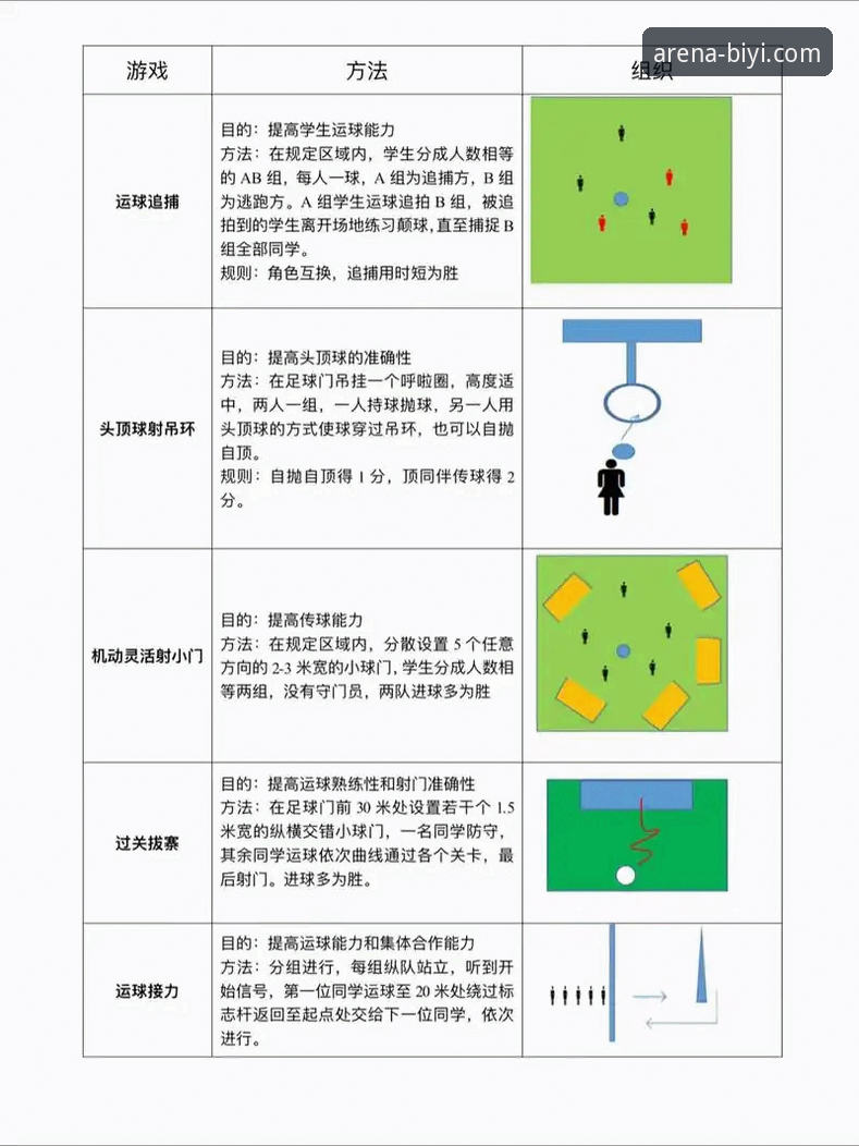 必一体育平台免费下载与安装教程：一步步带你玩转体育赛事
