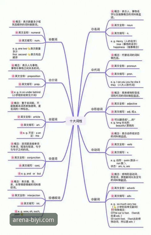 必一体育平台网页登录完整指南：从新手到高手的多端操作详解